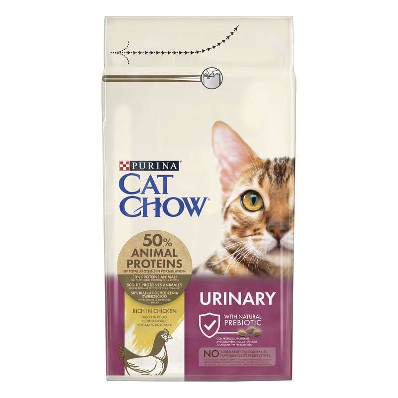 Cat Chow (Кет Чау) Urinary Tract Health - Сухий корм з куркою для котів, призначений для підтримки здоров'я сечовивідних шляхів (15 кг) в E-ZOO