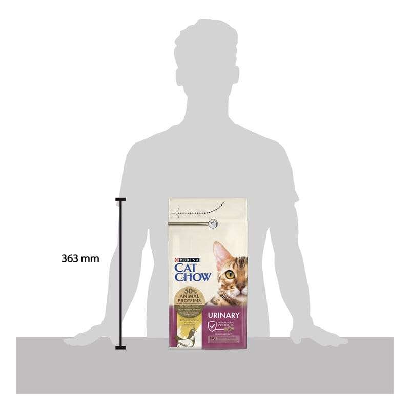 Cat Chow (Кет Чау) Urinary Tract Health - Сухий корм з куркою для котів, призначений для підтримки здоров'я сечовивідних шляхів (1,5 кг) в E-ZOO