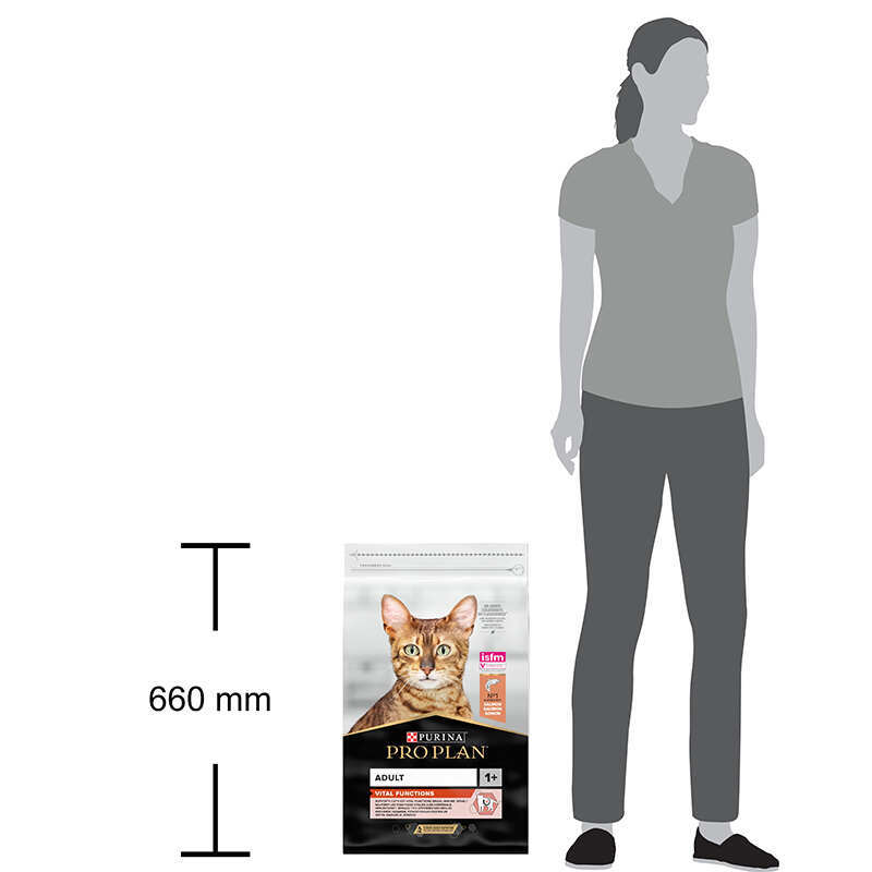 Purina Pro Plan (Пуріна Про План) Vital Functions Adult Salmon - Сухий корм з лососем для дорослих котів (1,5 кг) в E-ZOO