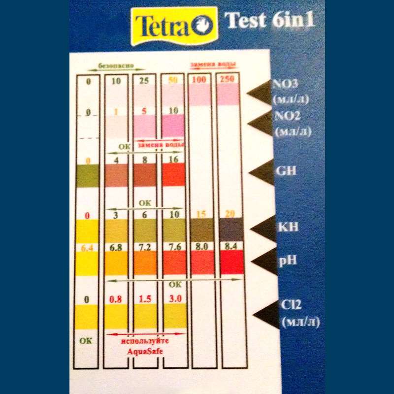 Tetra Pond Quicktest 6 in 1 - экспресс-тест для анализа воды
