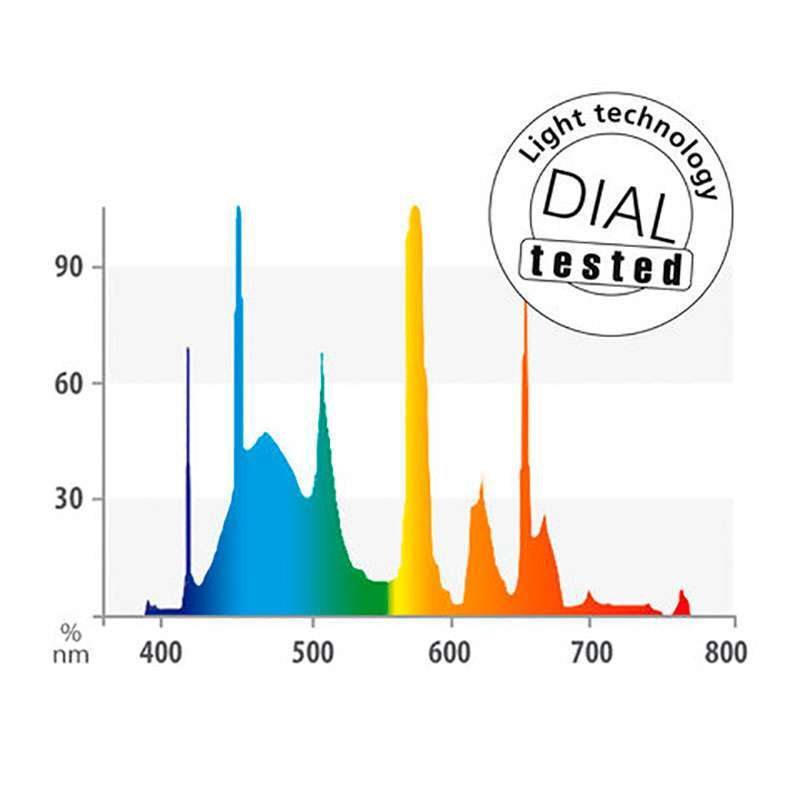 Juwel (Ювель) HiLite Day T5 – Люминесцентная лампа со специальным световым спектром, который подчёркивает естественные цвета (24W/43,8 см) в E-ZOO