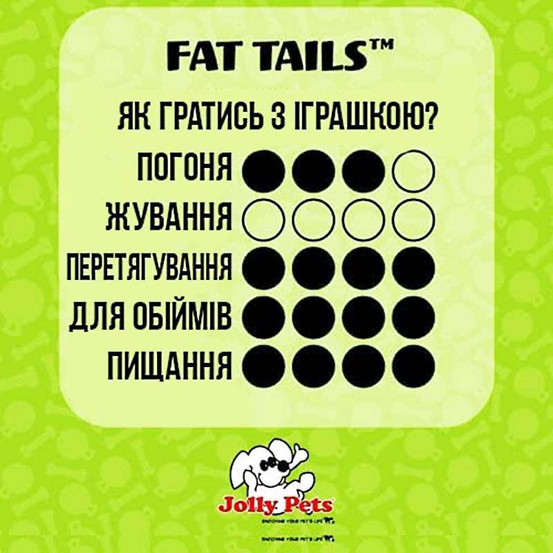Jolly Pets (Джолли Пэтс) FAT TAIL Kangaroo – Игрушка-пищалка Кенгуру для собак (18 см) в E-ZOO