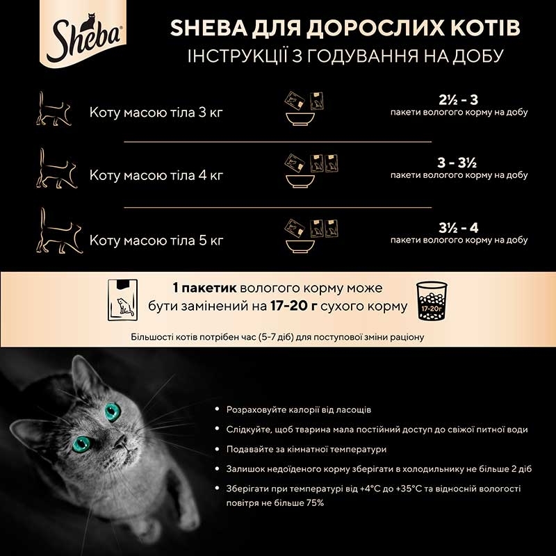 Sheba (Шеба) Black&Gold Fine Flakes- Вологий корм з індичкою для котів (шматочки в желе) (85 г) в E-ZOO