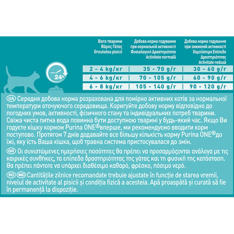 Purina ONE (Пуріна Ван) Indoor Formula – Сухий корм з індичкою для котів, що постійно живуть в помешканні (200 г) в E-ZOO