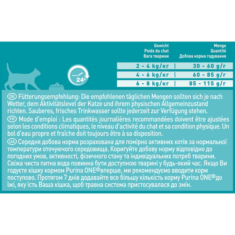 Purina ONE (Пуріна Ван) Sterilcat – Сухий корм з лососем та пшеницею для стерилізованих котів (800 г) в E-ZOO