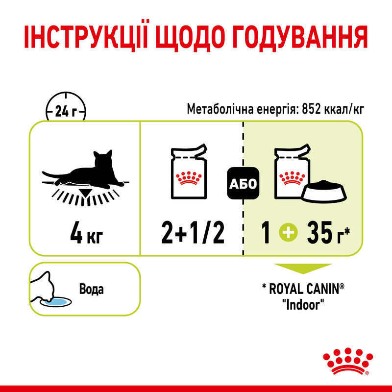 Royal Canin (Роял Канін) Sensory Smell in Gravy – Вологий корм з м'ясом та рибою для дорослих котів, що стимулює нюхові рецептори (шматочки в соусі) (85 г) в E-ZOO