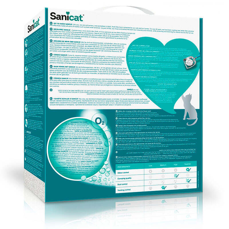 Sanicat (Санікет) Active White Lotus Cat Litter – Білий бентонітовий наповнювач, що утворює супергрудки, з ароматом лотосу для котячого туалету (6 л / 5,25 кг) в E-ZOO