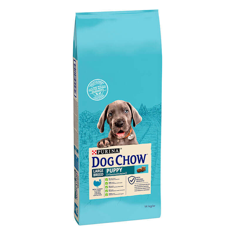 Dog Chow (Дог Чау) Puppy Large Breed - Сухой корм с индейкой для щенков собак крупных пород (14 кг) в E-ZOO