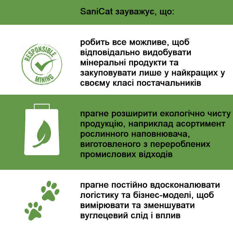 Sanicat (Санікет) Clumping Cat Litter – Бентонітовий наповнювач, що утоворює грудки, для котячого туалету без запаху (8 л / 6,9 кг) в E-ZOO