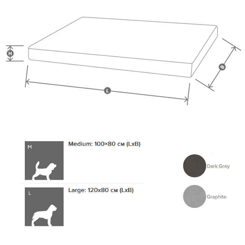 Noble Pet (Нобл Пет) Nolan - Ортопедичний матрац для собак середніх та великих порід (100х80х8 см) в E-ZOO