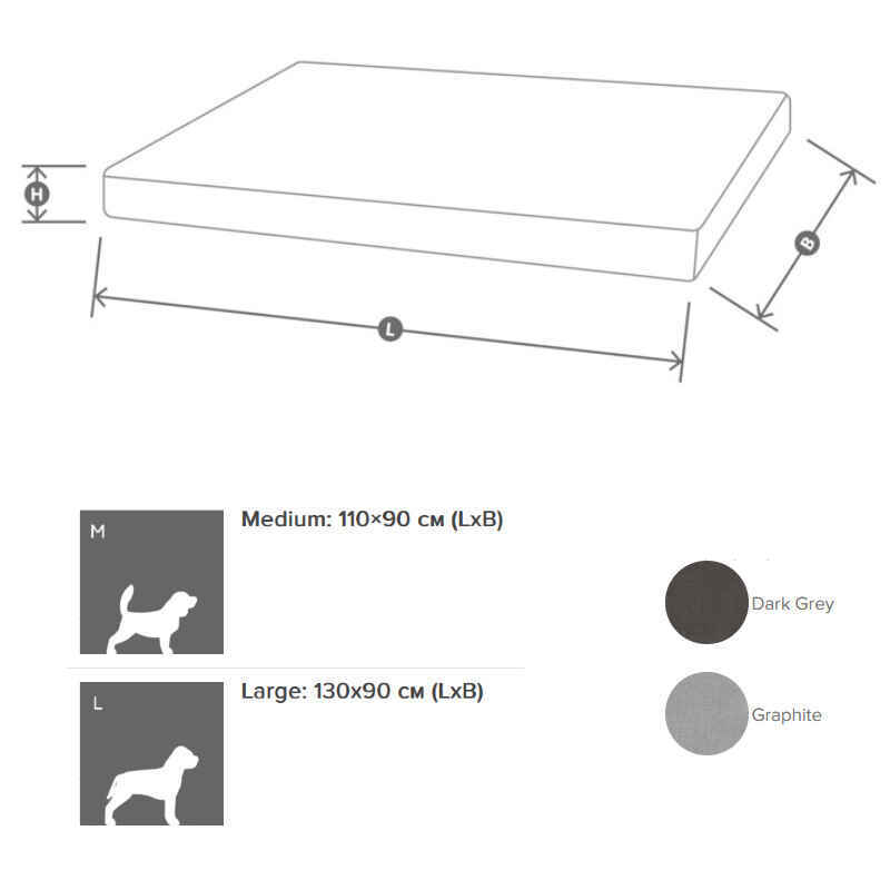 Noble Pet (Нобл Пет) Nolan Bed - Ортопедический лежак для собак средних и крупных пород (110х90х26 см) в E-ZOO