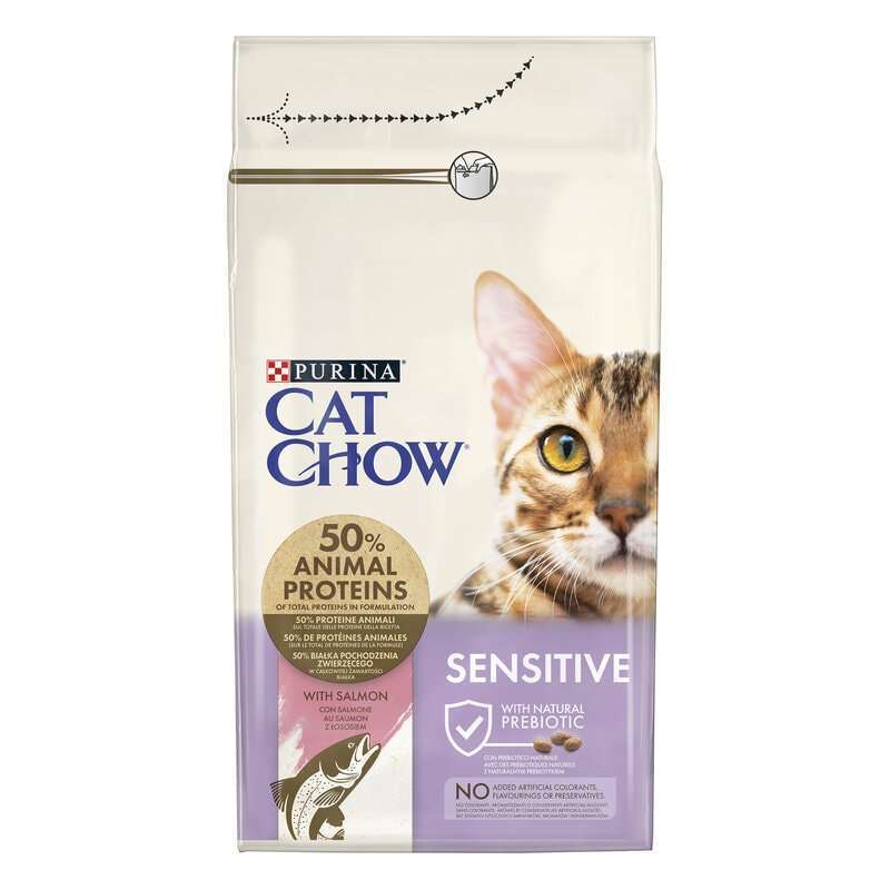 Cat Chow (Кэт Чау) Sensitive - Сухой корм для кошек с чувствительным пищеварением (1,5 кг) в E-ZOO
