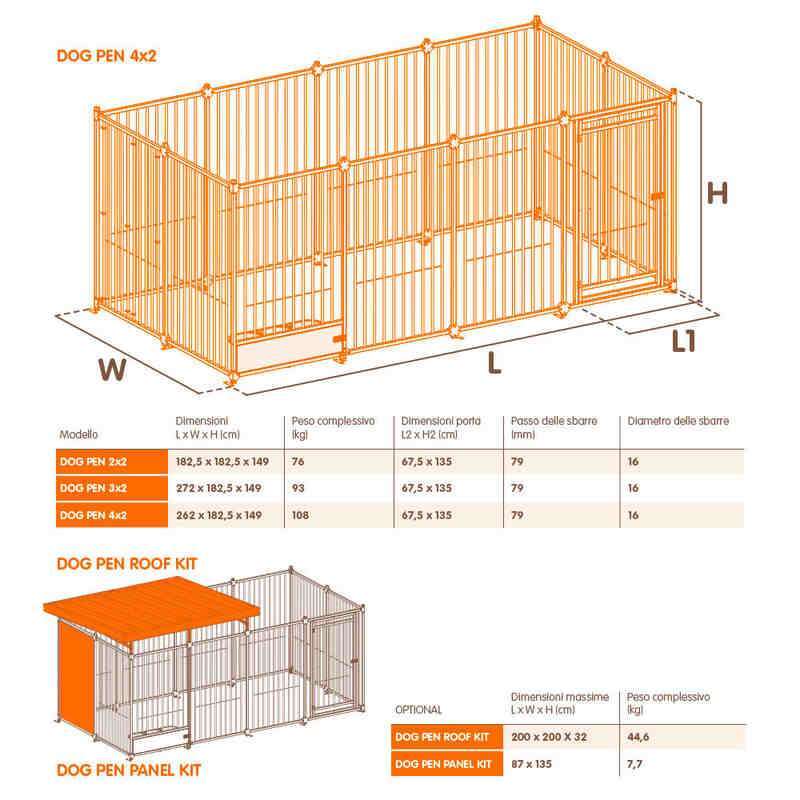 Ferplast (Ферпласт) DOG PEN PANEL KIT - Панель металлическая для вольера DOG PEN для собак (87x135 см) в E-ZOO