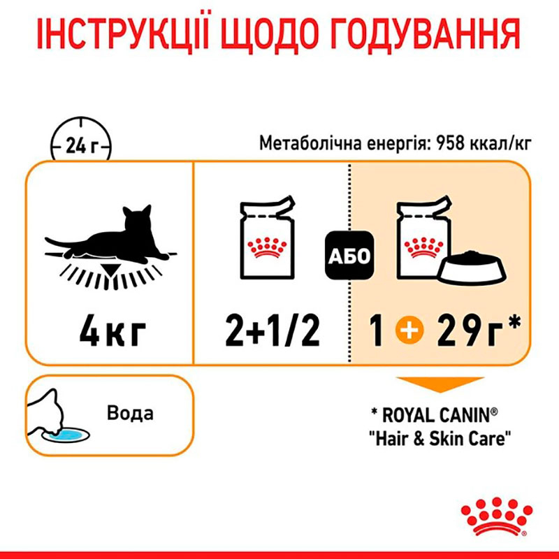 Royal Canin (Роял Канин) Hair&Skin - Консервированный корм с мясом и рыбой для здоровья кожи и красоты шерсти котов (кусочки в соусе) (85 г) в E-ZOO