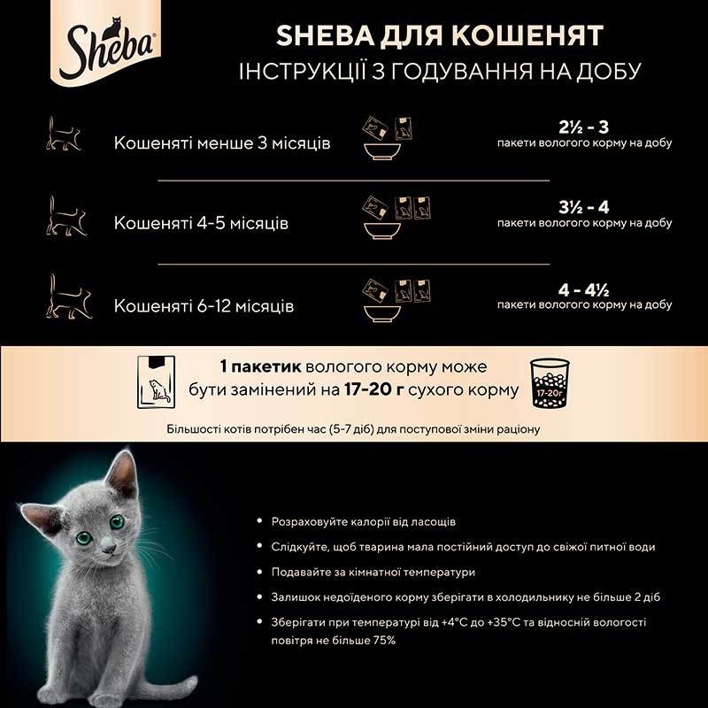 Sheba (Шеба) Kitten - Влажный корм с курицей для котят (кусочки в соусе) (85 г) в E-ZOO