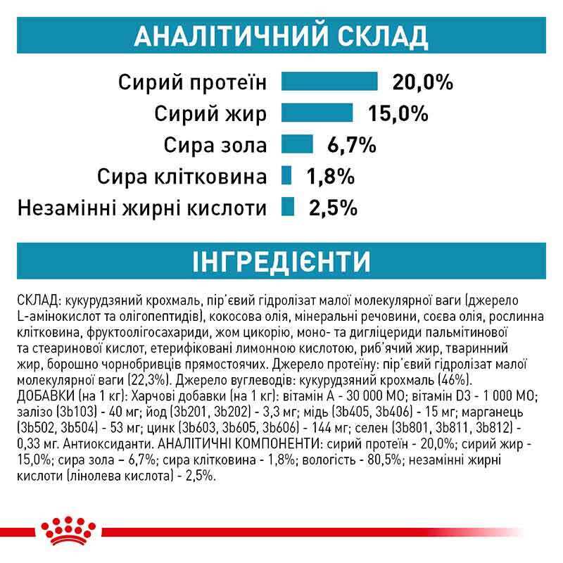 Royal Canin Anallergenic Small Dog - Сухой корм для взрослых собак малых пород, страдающих от пищевой аллергии (1,5 кг) в E-ZOO