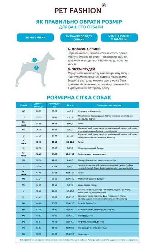 Pet Fashion (Пет Фешн) Berry - Костюм Беррі для собак (смарагдовий) (L (38-40 см)) в E-ZOO