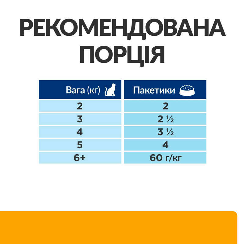 Hill’s Prescription Diet c/d Urinary Care Salmon - Вологий корм-дієта з лососем для котів із захворюваннями сечовивідних шляхів (85 г) в E-ZOO