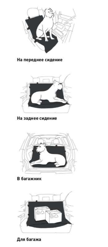 Collar (Коллар) Автогамак для перевезення собак в легковому автомобілі або мікроавтобусі (1,5х1,7 м) в E-ZOO