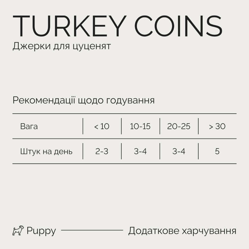 Savory Puppy Coins With Turkey - Джерки монетки с индейкой для щенков (100 г) в E-ZOO