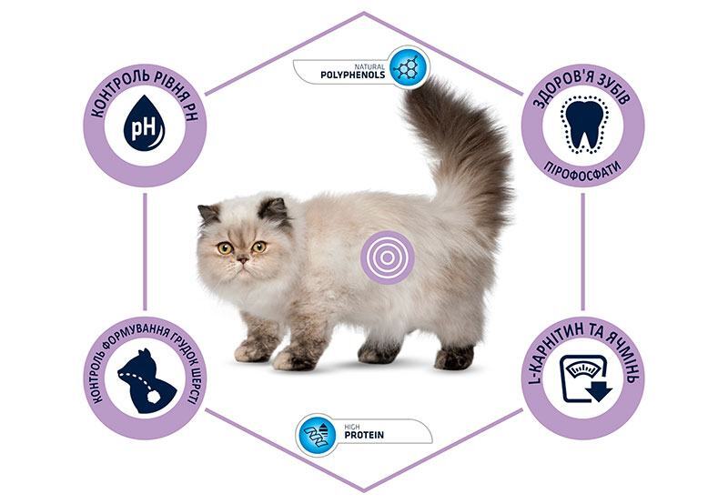 Advance (Едванс) Cat Sterilized Hairball Turkey - Сухий корм з індичкою для стерилізованих котів і для профілактики утворення грудок вовни в ШКТ (1,5 кг) в E-ZOO