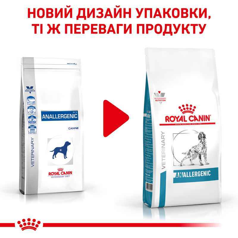 Royal Canin (Роял Канін) Anallergenic - Ветеринарна дієта для собак при небажаній реакції на корм (8 кг) в E-ZOO