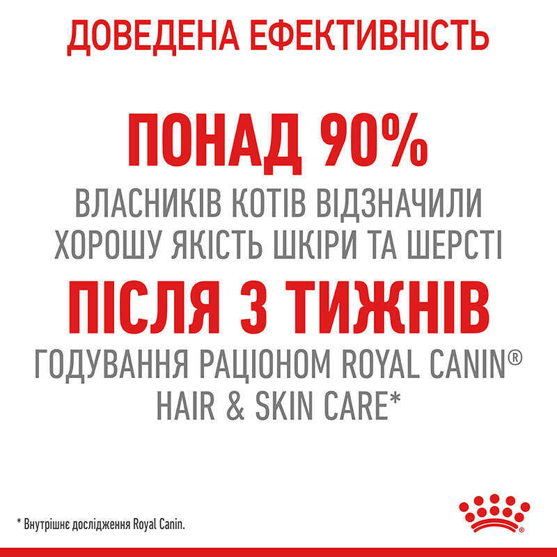 Royal Canin (Роял Канін) Hair & Skin Care - Сухий корм з куркою для кішок з проблемною шерстю (400 г) в E-ZOO
