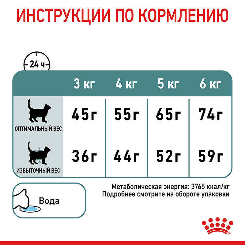 Royal Canin (Роял Канин) Hairball Care - Сухой корм с птицей для интенсивного выведения комочков шерсти у котов (2 кг) в E-ZOO