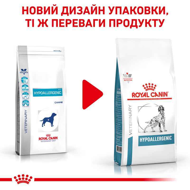 Royal Canin (Роял Канін) Hypoallergenic Dog - Сухий корм для собак з харчовою алергією або непереносимістю кормів (14 кг) в E-ZOO
