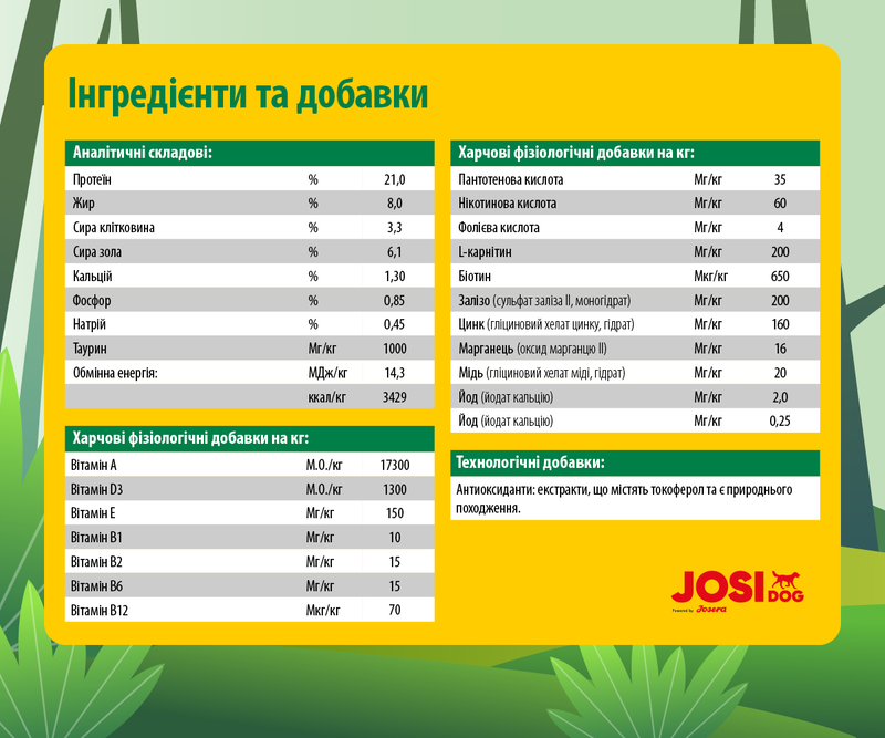 JosiDog (ЙозіДог) by Josera Solido - Сухий корм Солідо для літніх і малоактивних собак (15 кг) в E-ZOO