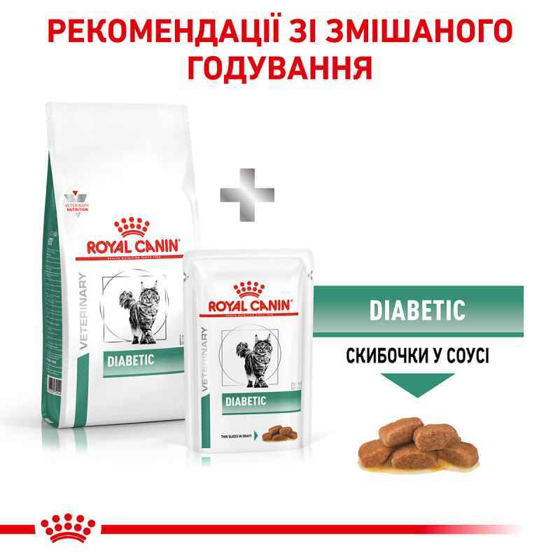 Royal Canin (Роял Канін) Diabetic - Ветеринарна дієта для котів при цукровому діабеті (400 г) в E-ZOO