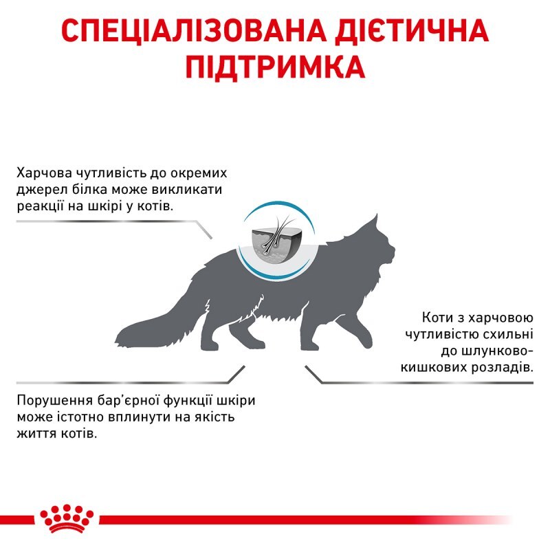 Royal Canin (Роял Канін) Sensitivity Control SC27 Feline - Ветеринарна дієта для котів при харчовій алергії/непереносимості (400 г) в E-ZOO