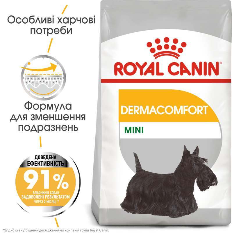 Royal Canin (Роял Канин) Mini Dermacomfort - Сухой корм для собак с чувствительной кожей, склонной к раздражениям (1 кг) в E-ZOO