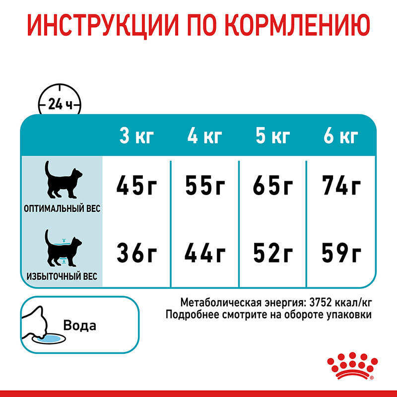 Royal Canin (Роял Канин) Urinary Care - Сухой корм для взрослых котов, способствующий поддержанию здоровья мочевыделительной системы (400 г) в E-ZOO