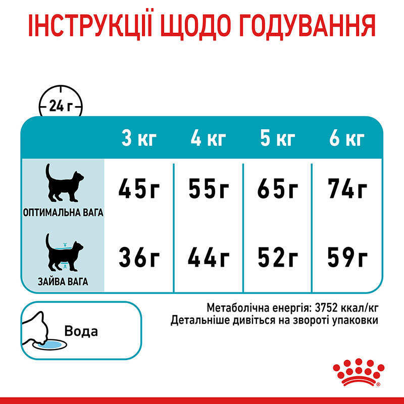 Royal Canin (Роял Канін) Urinary Care - Сухий корм для дорослих котів, який сприяє підтримці здоров'я сечовидільної системи (400 г) в E-ZOO