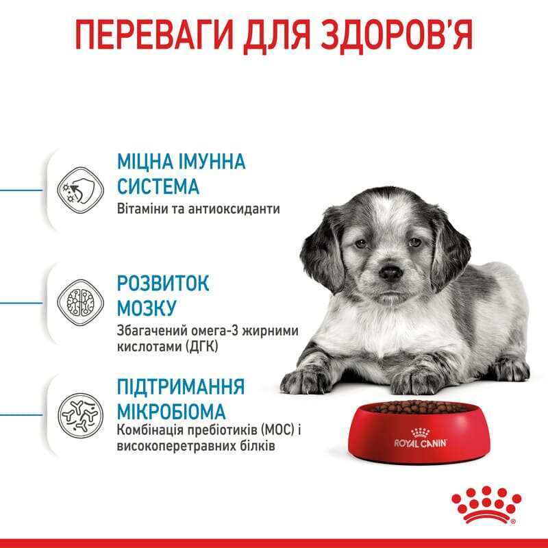 Royal Canin (Роял Канін) Medium Puppy - Сухий корм з м'ясом птиці для цуценят собак середніх порід (1 кг) в E-ZOO