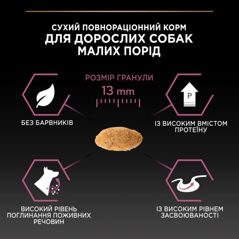 Purina Pro Plan (Пурина Про План) Small&Mini Sensitive - Сухой корм с лососем для собак мелких и миниатюрных пород с чувствительным пищеварением (7 кг) в E-ZOO