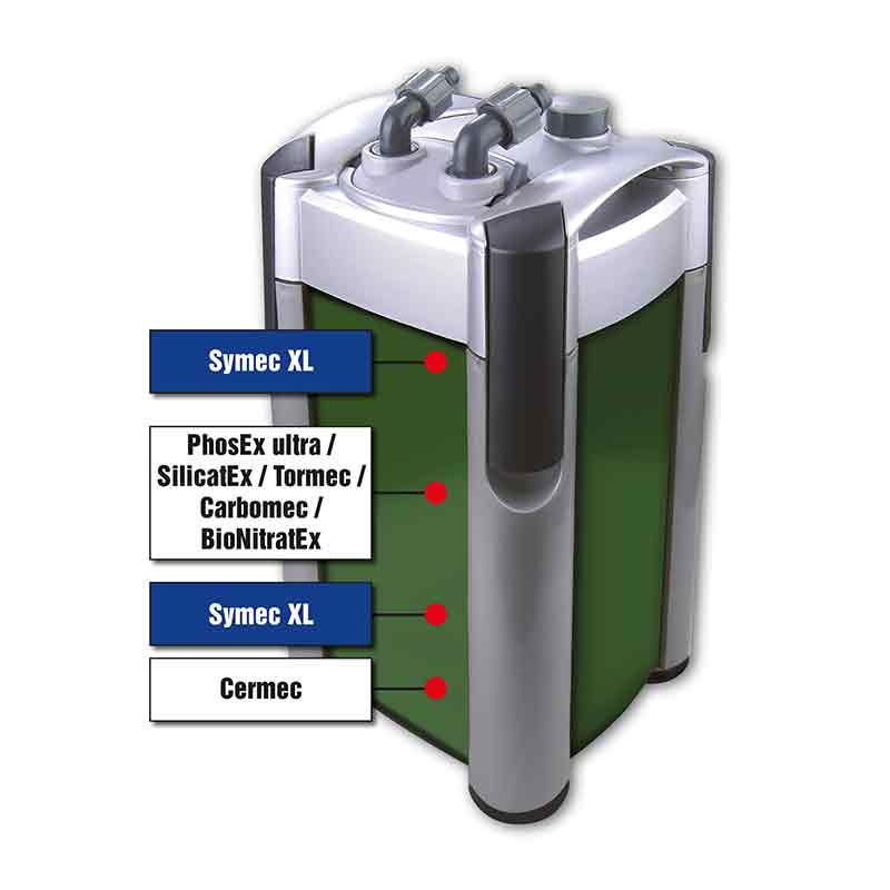 JBL (ДжіБіЕль) Symec XL - Матеріал для акваріумного фільтра проти помутніння води (250 г) в E-ZOO