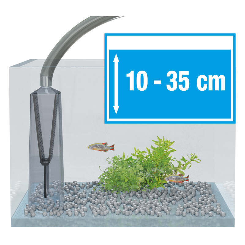 JBL (ДжиБиЭль) ProClean AquaEx Set - Очиститель грунта (сифон) для очистки аквариумов (10-35 см) в E-ZOO