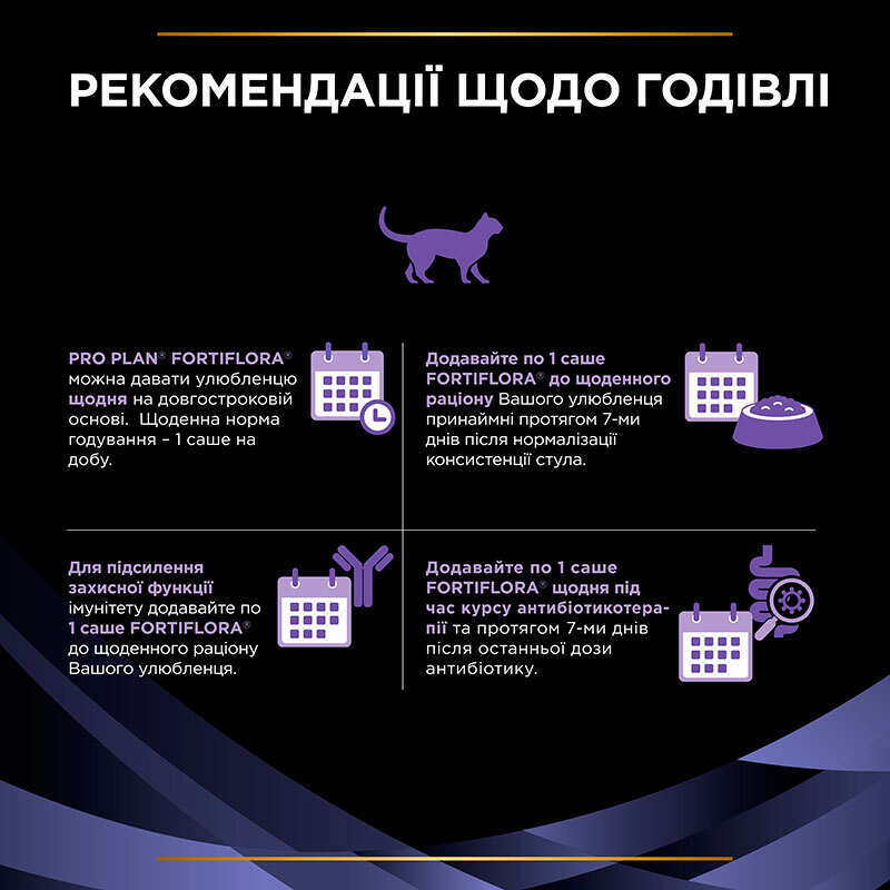Pro Plan Veterinary Diets (Про План Ветеринарі Дієтс) FortiFlora Feline - Кормова добавка з пробіотиком для котів і кошенят (30х1 г) в E-ZOO