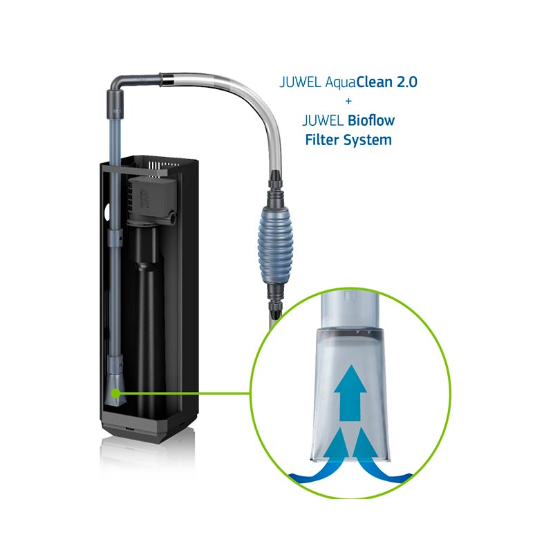 Juwel (Ювель) Aqua Clean 2.0 - Очиститель для грунта и фильтра (170 см) в E-ZOO