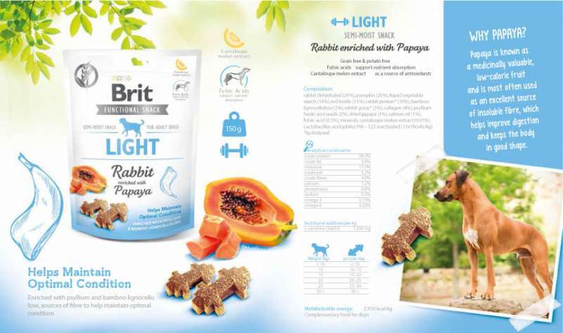 Brit Care (Бріт Кеа) Dog Functional Snack Light Rabbit – Функціональні ласощі з кроликом і папаєю для дорослих собак всіх порід (150 г) в E-ZOO