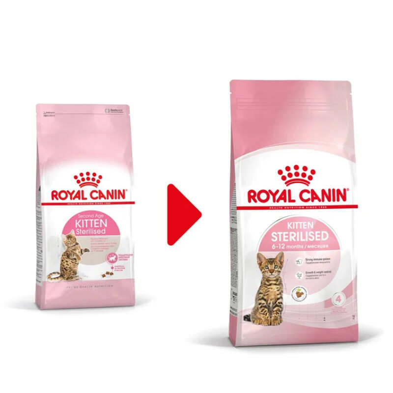 Royal Canin (Роял Канін) Kitten Sterilised - Сухий корм з птицею для кошенят після стерилізації (400 г) в E-ZOO
