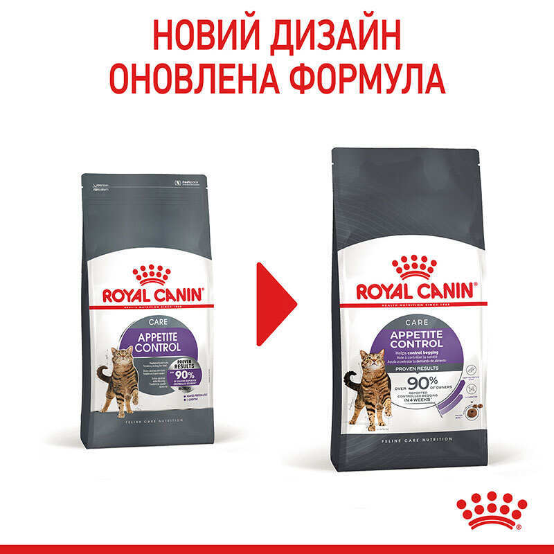 Royal Canin (Роял Канін) Appetite Control - Сухий корм з птицею для котів схильних до набору зайвої ваги, в тому числі після стерилізації (2 кг) в E-ZOO
