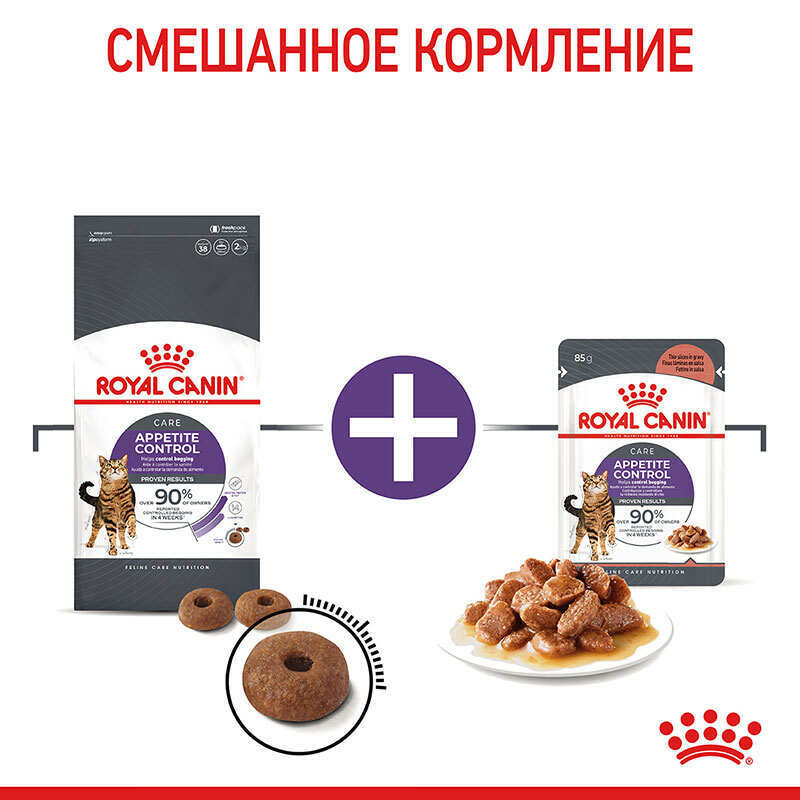 Royal Canin (Роял Канин) Appetite Control - Сухой корм с птицей для кошек предрасположенных к набору лишнего веса, в том числе после стерилизации (2 кг) в E-ZOO