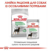 Royal Canin (Роял Канин) Mini Digestive care (Sensible) - Сухой корм для собак с чувствительным пищеварением - Фото 8