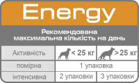 Royal Canin (Роял Канин) Energy - Лакомая добавка для активных собак - Фото 3