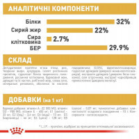 Royal Canin (Роял Канин) Kitten Persian - Сухой корм с птицей для Персидских котят - Фото 6