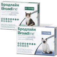 Broadline (Бродлайн) by Boehringer Ingelheim Spot-on - Противопаразитарные капли спот-он от блох, клещей и гельминтов для котов - Фото 2