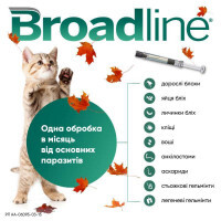Broadline (Бродлайн) by Boehringer Ingelheim Spot-on - Противопаразитарные капли спот-он от блох, клещей и гельминтов для котов - Фото 3